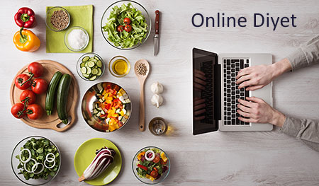 Kıbrıs ve Türkiye'de Online Diyet